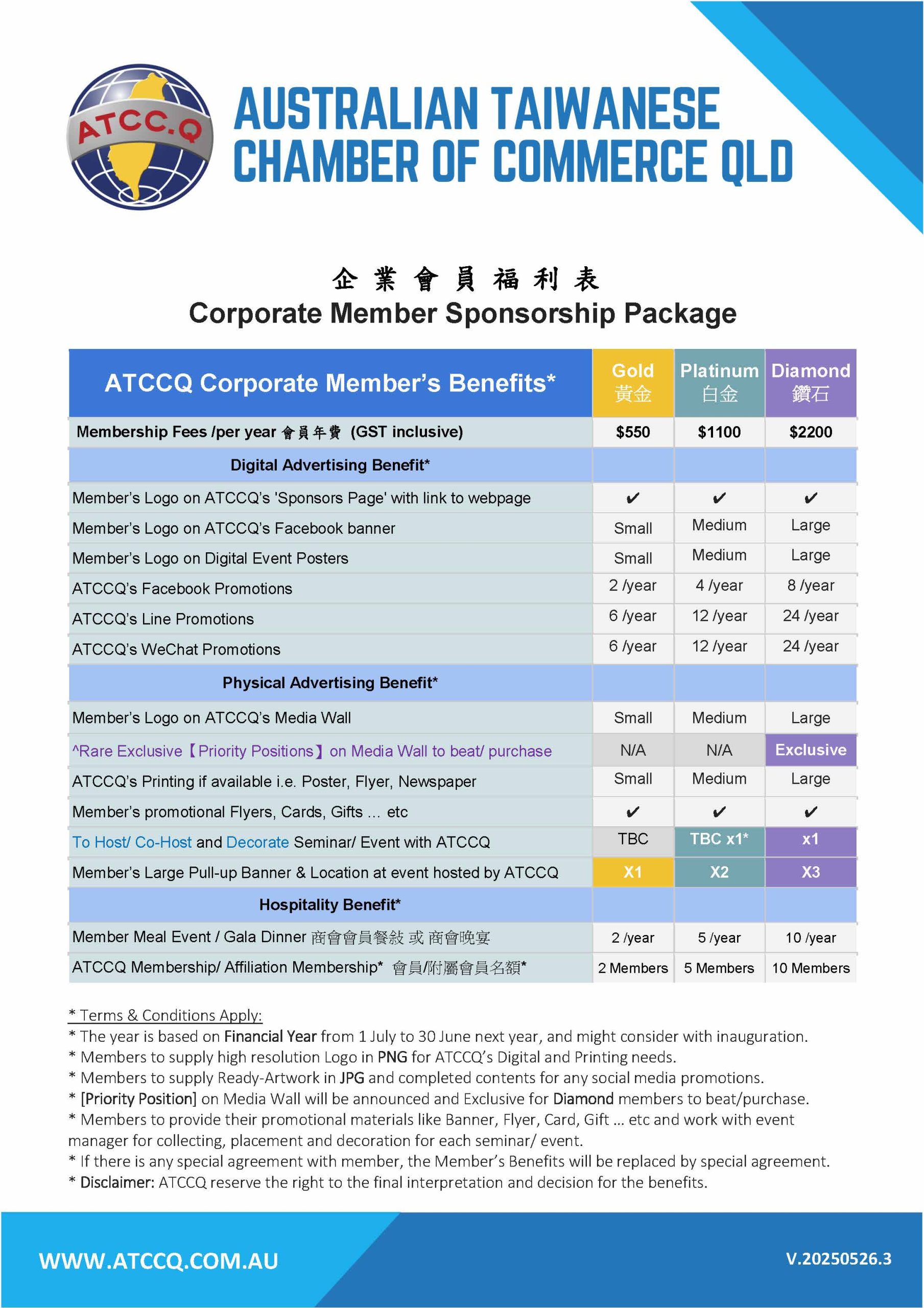 ATCCQ Corporate Member Sponsorship Package